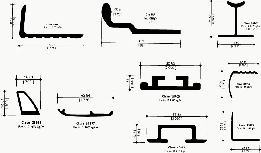 Aluminum Top Side Rails