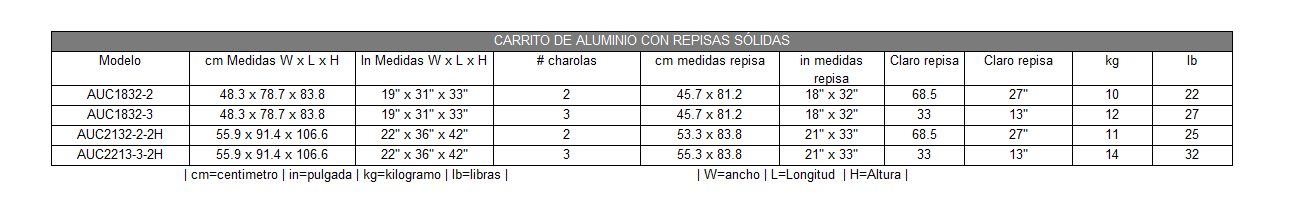 Aluminum Cart with Solid Shelfs