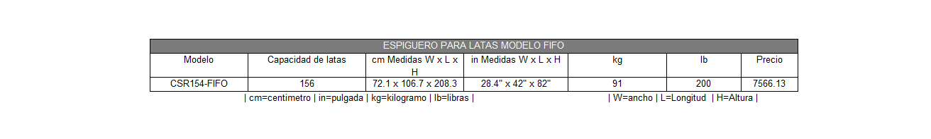 Espiguero para Latas FIFO