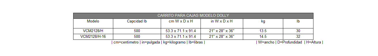 Carrito para Cajas Modelo Dolly