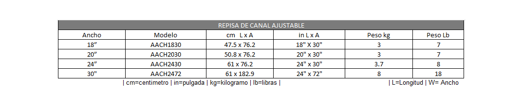 Repisa de Canal Ajustable