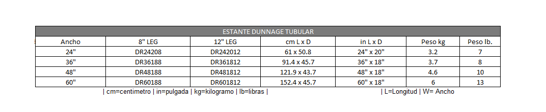 Estante Dunnage Tubular