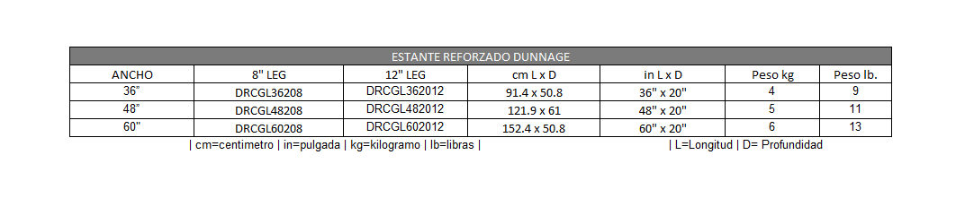 Estante reforzado Dunnage.