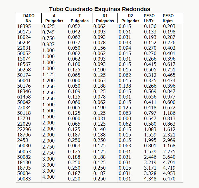 Aluminum Square Tubes